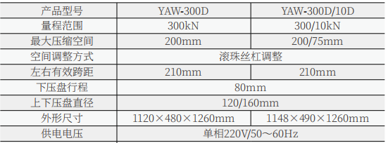 30噸/300KN微機控制恒應(yīng)力壓力試驗機